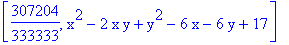 [307204/333333, x^2-2*x*y+y^2-6*x-6*y+17]